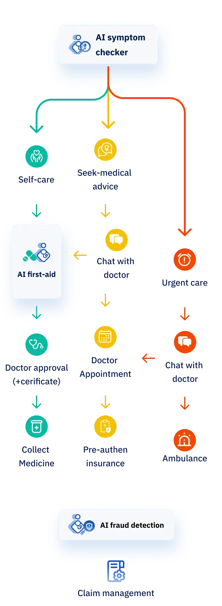 telehealth_Service