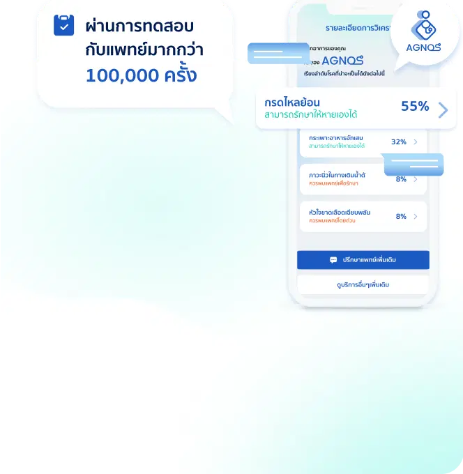 ai-mobile-size
